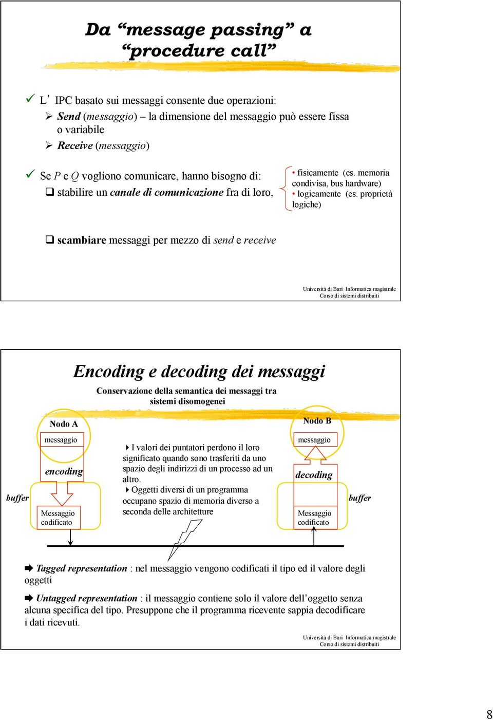 proprietà logiche) q scambiare messaggi per mezzo di send e receive Encoding e decoding dei messaggi Conservazione della semantica dei messaggi tra sistemi disomogenei Nodo A Nodo B buffer messaggio