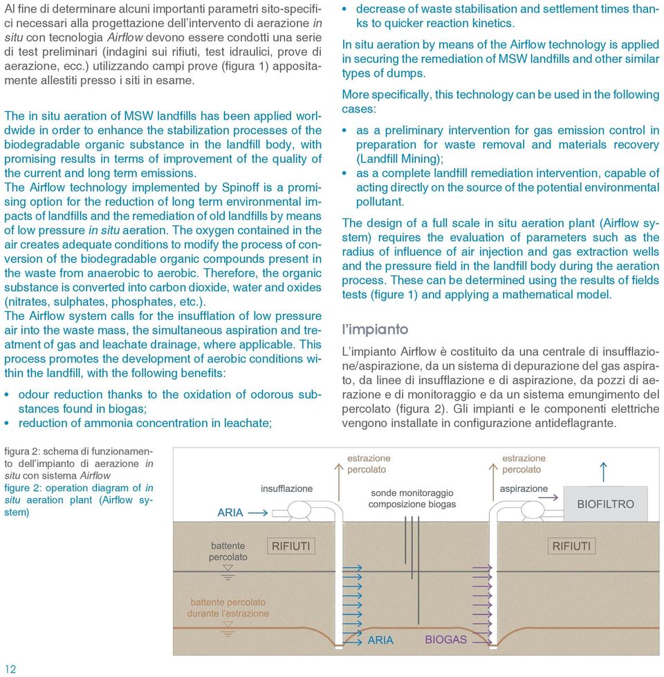 The in situ aeration of MSW landfills has been applied worldwide in order to enhance the stabilization processes of the biodegradable organic substance in the landfill body, with promising results in