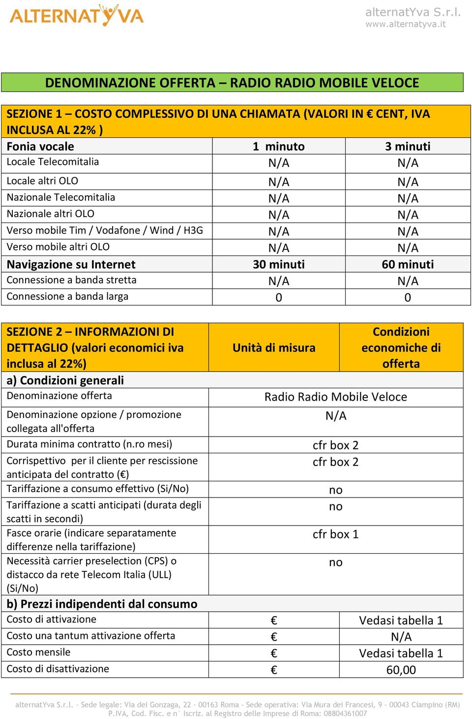 larga 0 0 SEZIONE 2 INFORMAZIONI DI DETTAGLIO (valori ecomici iva inclusa al 22%) a) Condizioni generali Deminazione offerta Deminazione opzione / promozione collegata all'offerta Unità di misura