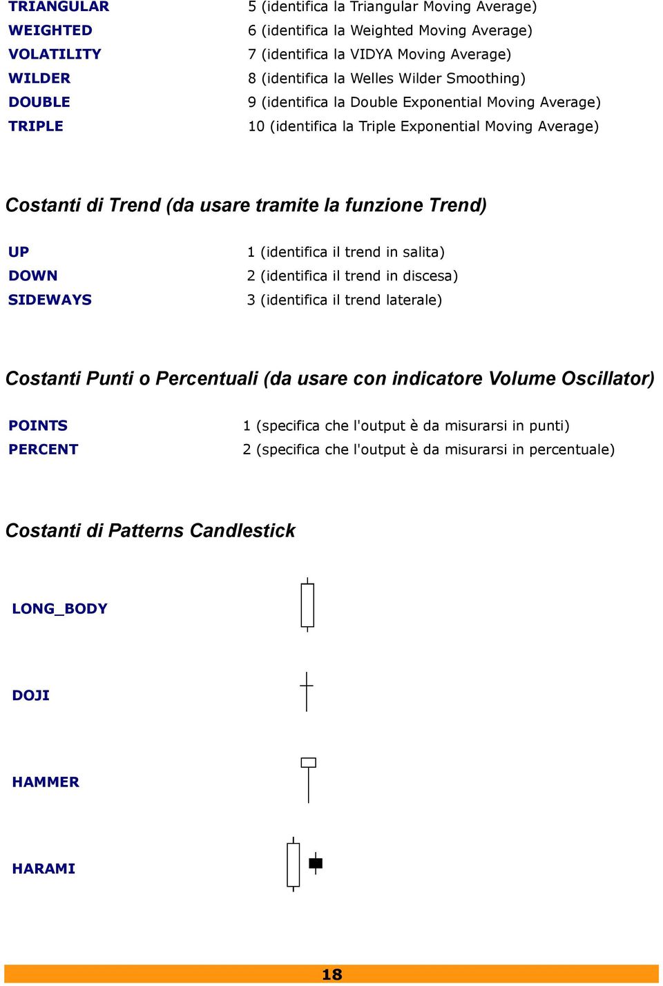 funzione Trend) UP DOWN SIDEWAYS 1 (identifica il trend in salita) 2 (identifica il trend in discesa) 3 (identifica il trend laterale) Costanti Punti o Percentuali (da usare con indicatore