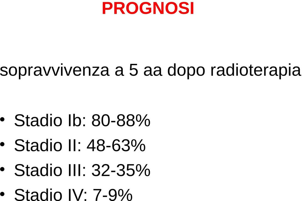 80-88% Stadio II: 48-63%