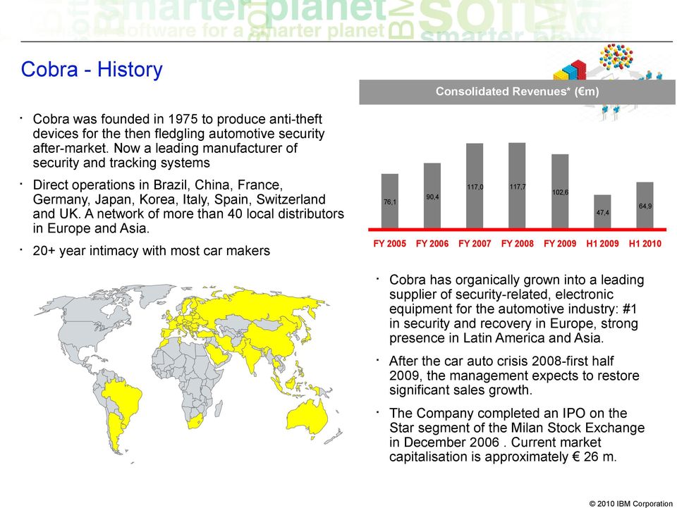 A network of more than 40 local distributors in Europe and Asia.