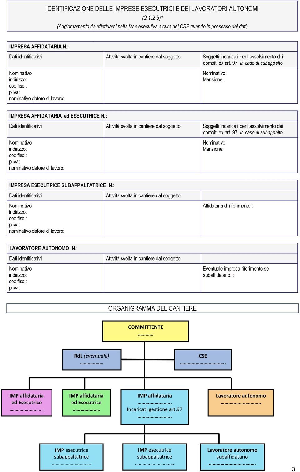 iva: nominativo datore di lavoro: Nominativo: Mansione: IMPRESA AFFIDATARIA ed ESECUTRICE N.iva: nominativo datore di lavoro: Nominativo: Mansione: IMPRESA ESECUTRICE SUBAPPALTATRICE N.