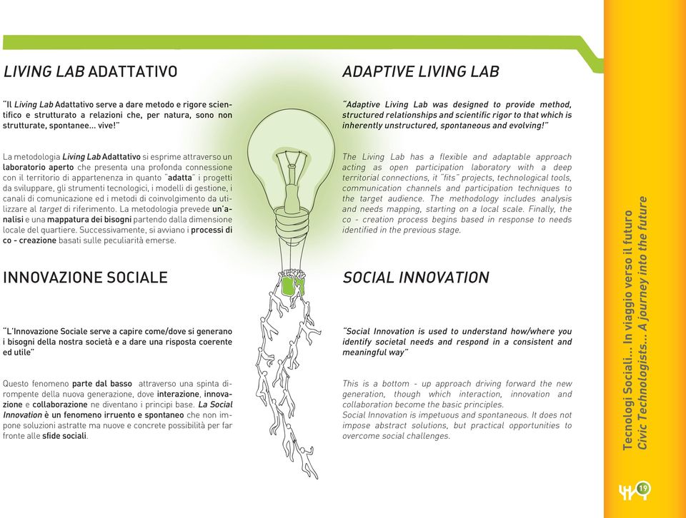 La metodologia Living Lab Adattativo si esprime attraverso un laboratorio aperto che presenta una profonda connessionen con il territorio di appartenenza in quanto adatta i progetti t da sviluppare,