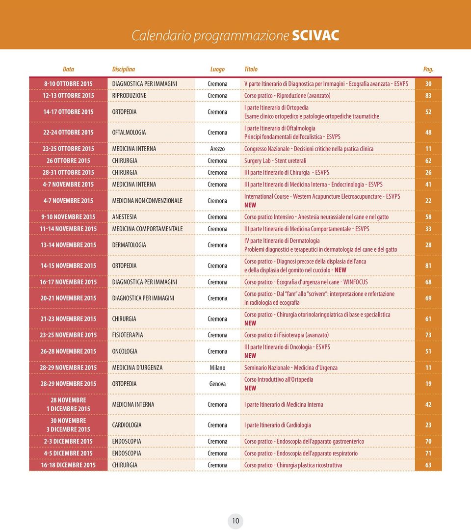 (avanzato) 83 14-17 OTTOBRE 2015 ORTOPEDIA Cremona I parte Itinerario di Ortopedia Esame clinico ortopedico e patologie ortopediche traumatiche 52 22-24 OTTOBRE 2015 OFTALMOLOGIA Cremona I parte