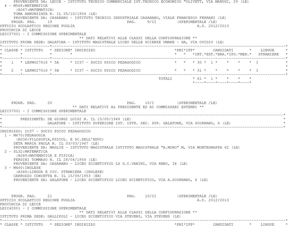 9/II (SPERIMENTALE /LE) LEIC37001 - I COMMISSIONE SPERIMENTALE ISTITUTO PRIMA SEDE: GALATINA - ISTITUTO MAGISTRALE LICEO DELLE SCIENZE UMANE - GA, VIA OVIDIO (LE) * 1 * LEPM027016 * 5A * IC37 - SOCIO