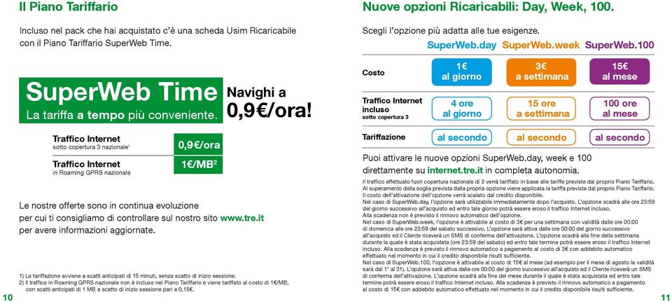 Costo Traffico Internet incluso sotto copertura 3 1 al giorno 4 ore al giorno 3 a settimana 15 ore a settimana 15 al mese 100 ore al mese Traffico Internet sotto copertura 3 nazionale 1 Traffico