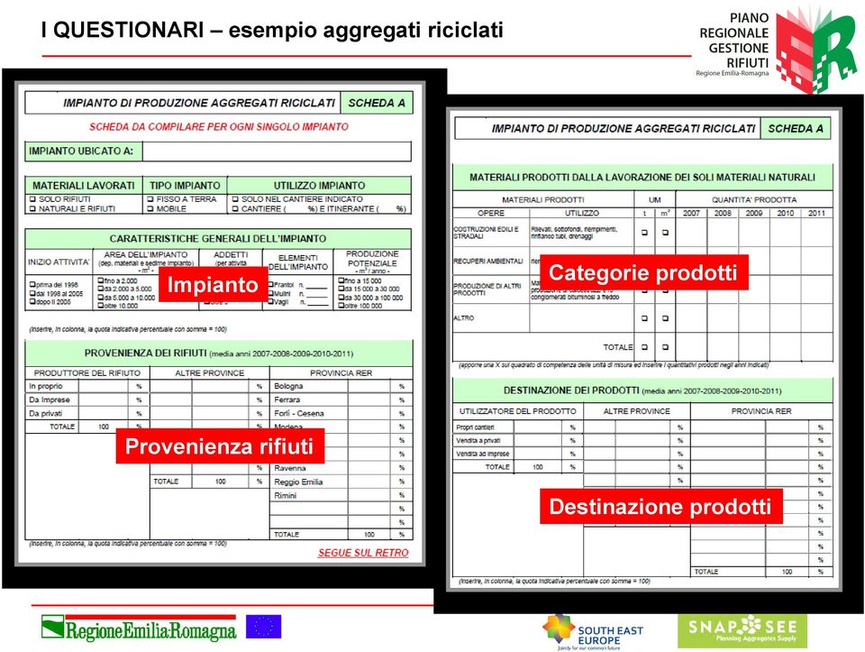 Impianto Categorie prodotti