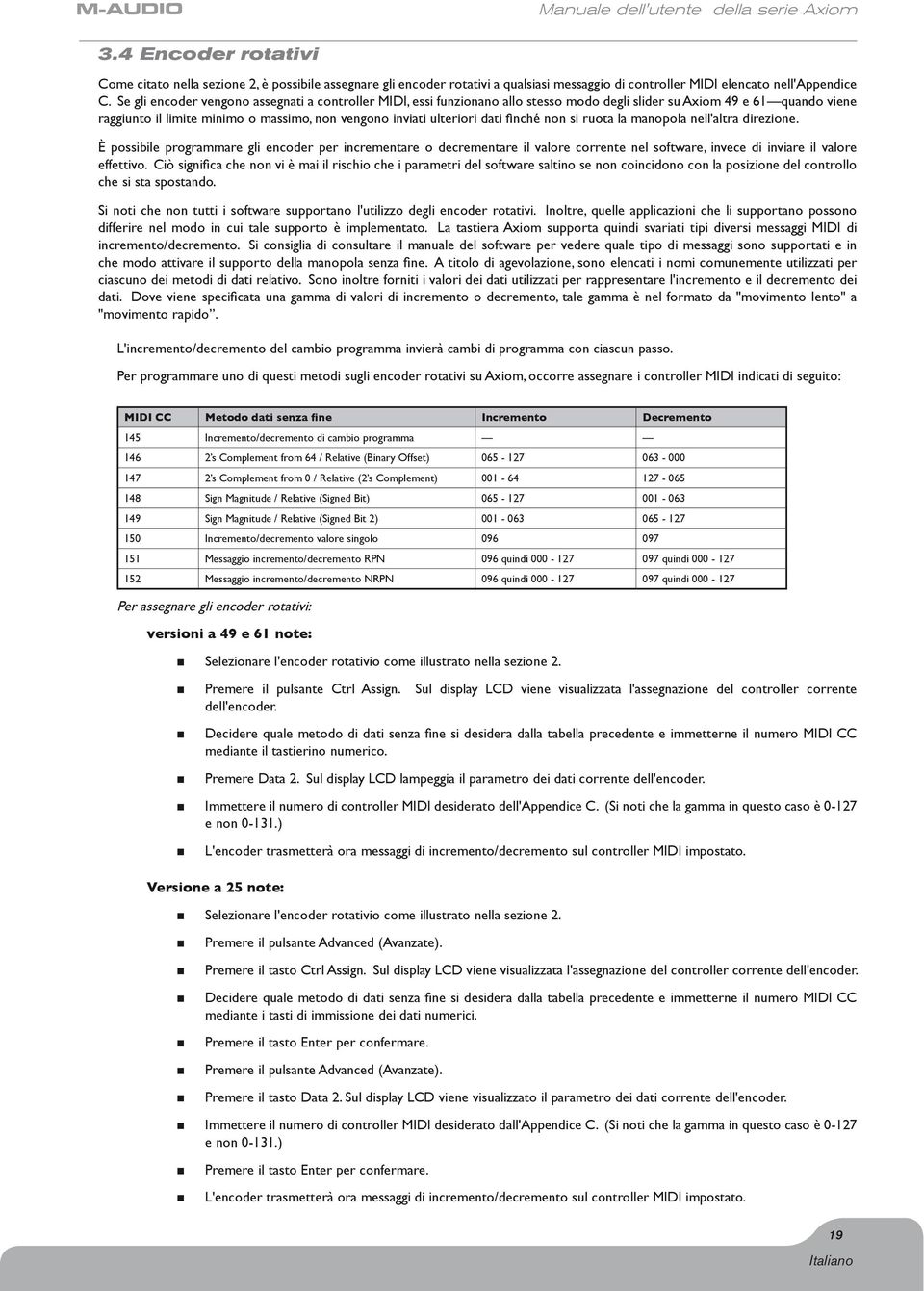 dati finché non si ruota la manopola nell'altra direzione. È possibile programmare gli encoder per incrementare o decrementare il valore corrente nel software, invece di inviare il valore effettivo.