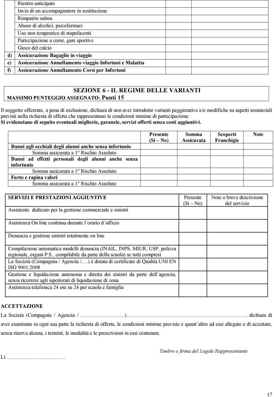 PUNTEGGIO ASSEGNATO: Punti 15 Il soggetto offerente, a pena di esclusione, dichiara di non aver introdotto varianti peggiorative e/o modifiche su aspetti sostanziali previsti nella richiesta di