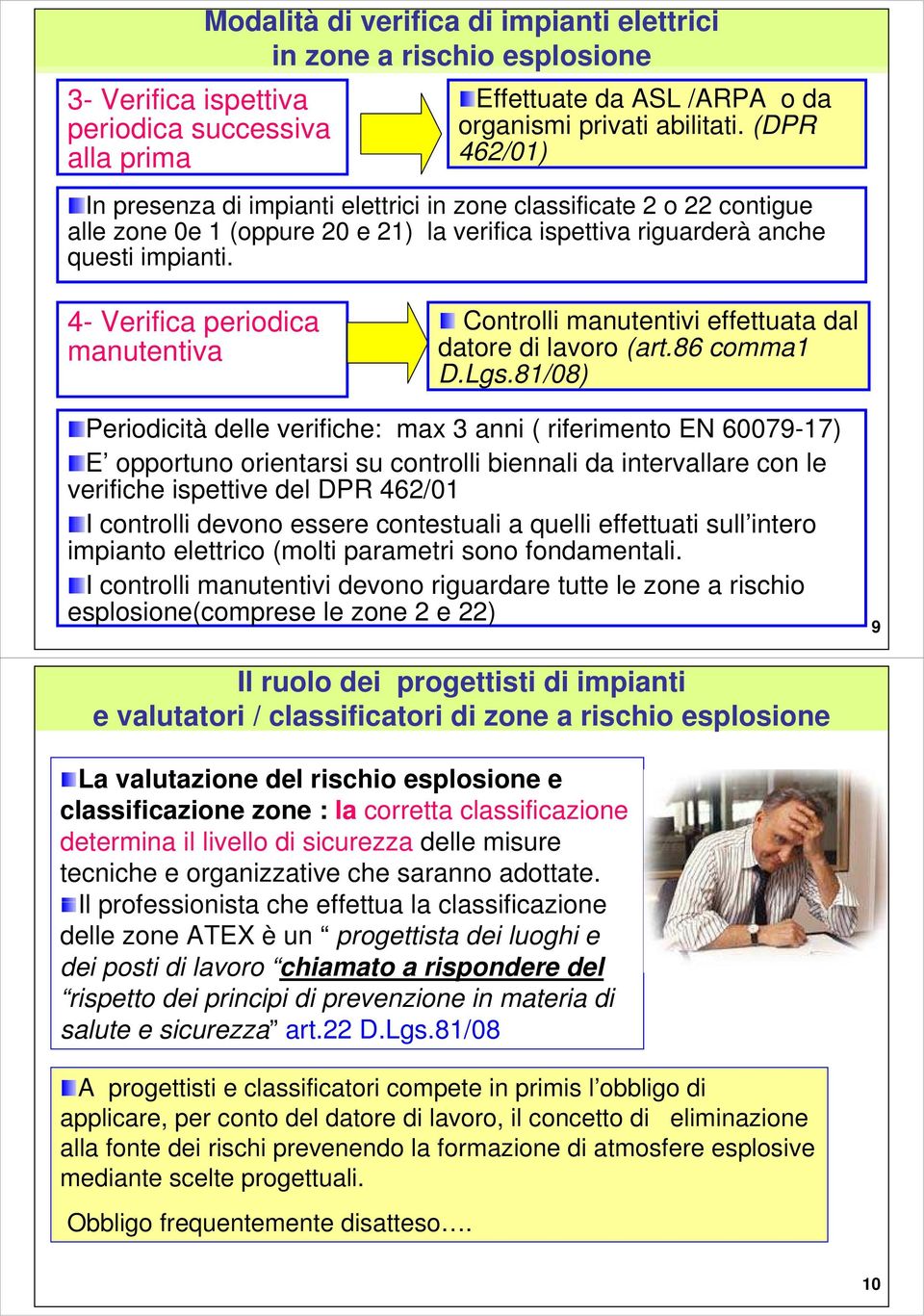 (DPR 462/01) In presenza di impianti elettrici in zone classificate 2 o 22 contigue alle zone 0e 1 (oppure 20 e 21) la verifica ispettiva riguarderà anche questi impianti.