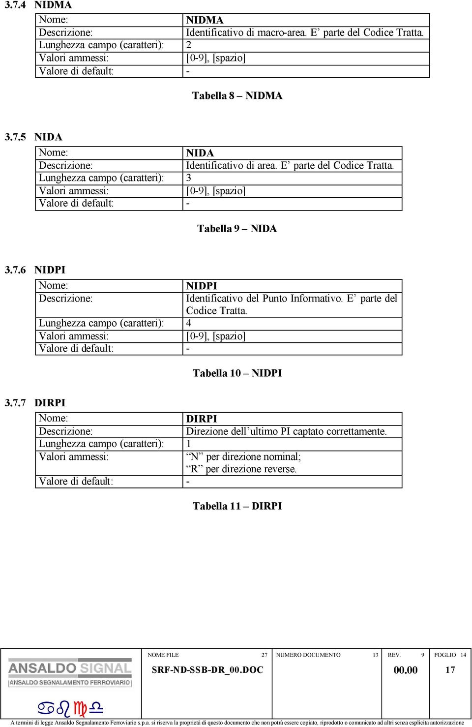 E parte del Codice Tratta. Lunghezza campo (caratteri): 4 Valori ammessi: [0-9], [spazio] Valore di default: - Tabella 10 NIDPI 3.7.