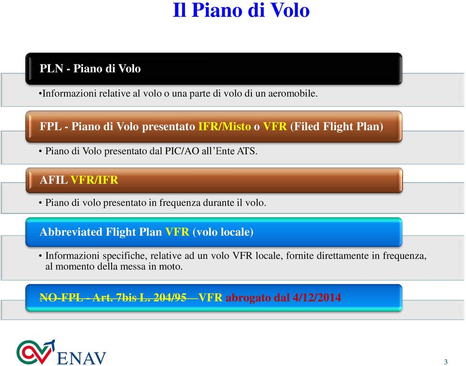 AFIL VFR/IFR Piano di volo presentato in frequenza durante il volo.