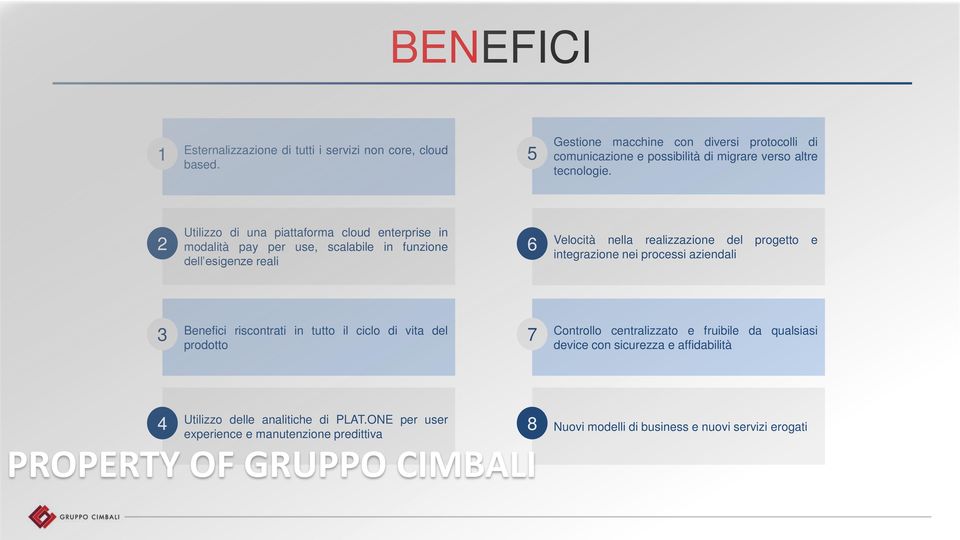 2 Utilizzo di una piattaforma cloud enterprise in modalità pay per use, scalabile in funzione dell esigenze reali 6 Velocità nella realizzazione del progetto e