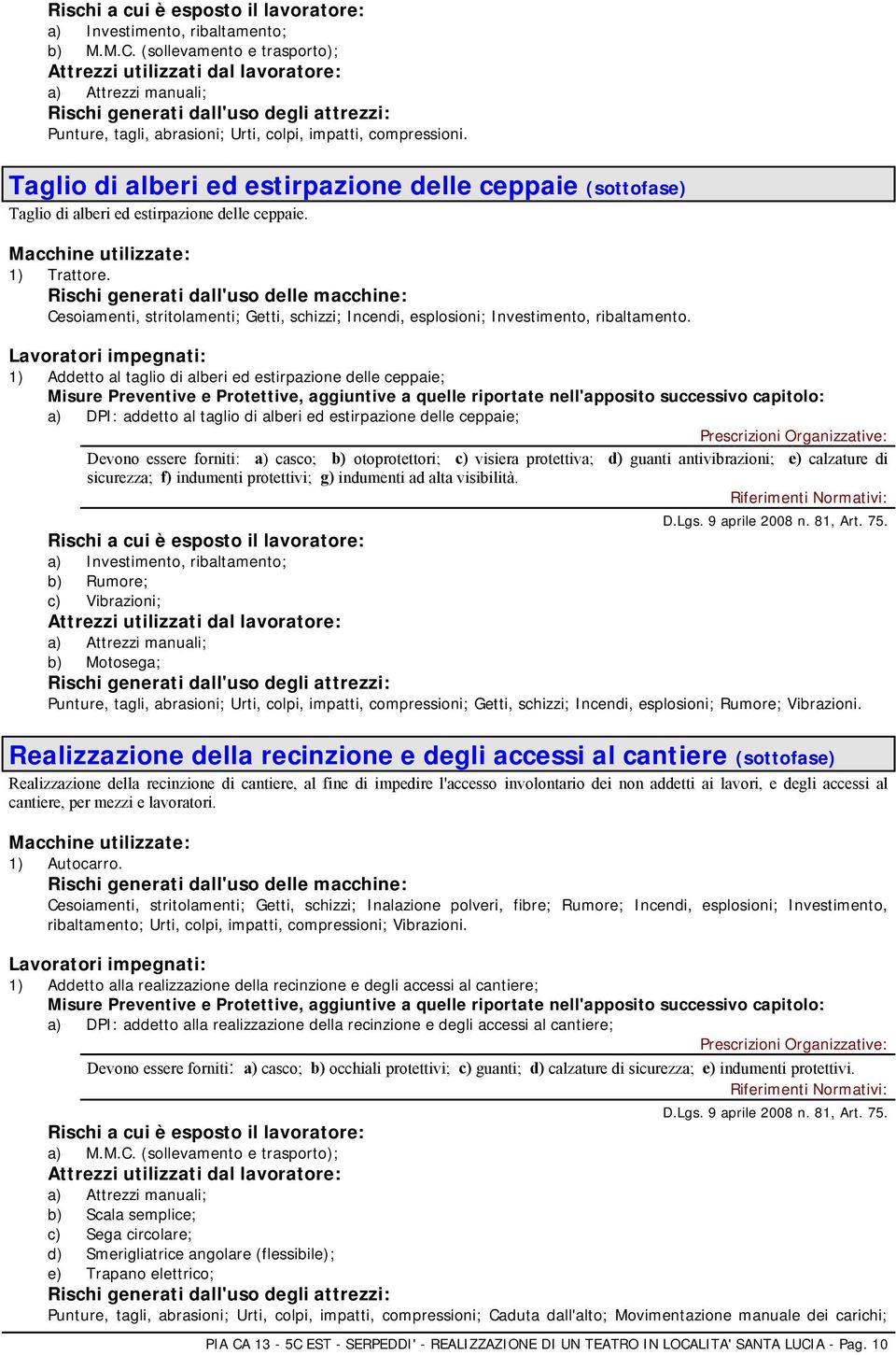 Cesoiamenti, stritolamenti; Getti, schizzi; Incendi, esplosioni; Investimento, ribaltamento.