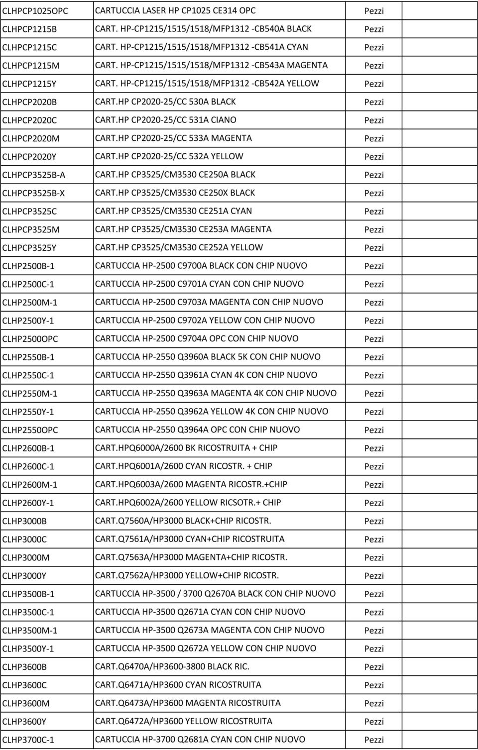 CLHP3500C-1 CLHP3500M-1 CLHP3500Y-1 CLHP3600B CLHP3600C CLHP3600M CLHP3600Y CLHP3700C-1 CARTUCCIA LASER HP CP1025 CE314 OPC CART. HP-CP1215/1515/1518/MFP1312 -CB540A BLACK CART.