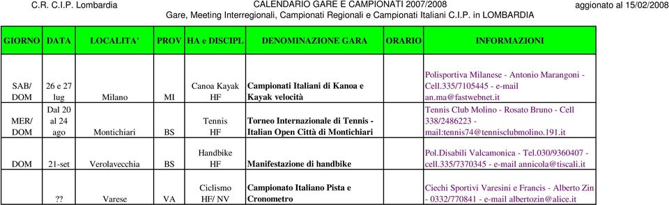 - mail:tennis74@tennisclubmolino.191.it 21-set Verolavecchia BS Manifestazione di handbike Pol.Disabili Valcamonica - Tel.030/9360407 - cell.