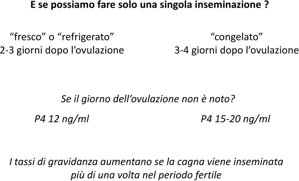 l ovulazione Se il giorno dell ovulazione non è noto?