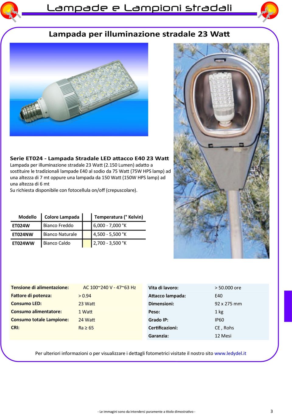 Colore Lampada Temperatura ( Kelvin) ET024W Bianco Freddo 6,000-7,000 K ET024NW Bianco Naturale 4,500-5,500 K ET024WW Bianco Caldo 2,700-3,500 K Tensione di alimentazione: AC 100~240 V - 47~63 Hz