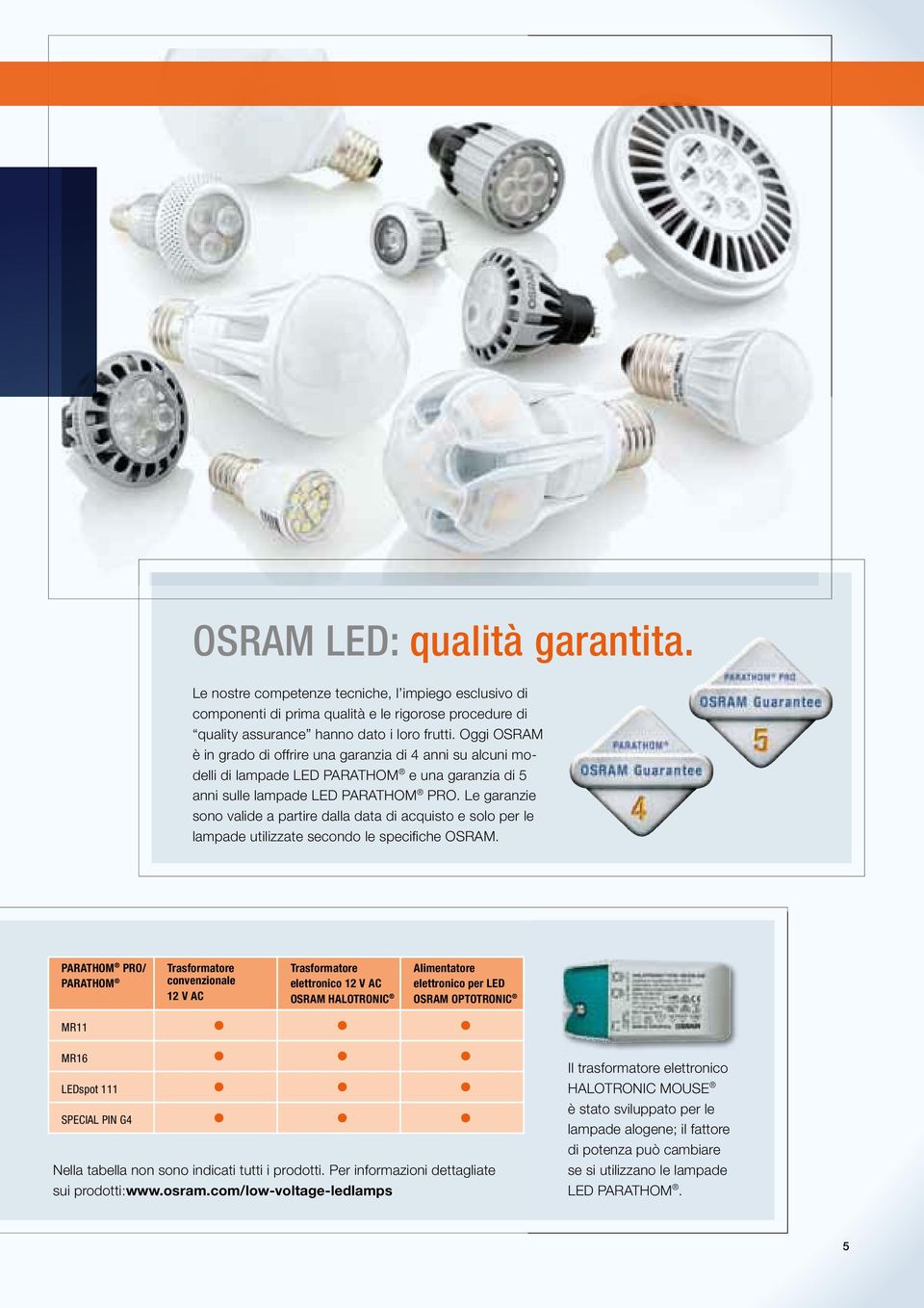 Le garanzie sono valide a partire dalla data di acquisto e solo per le lampade utilizzate secondo le specifiche OSRAM.