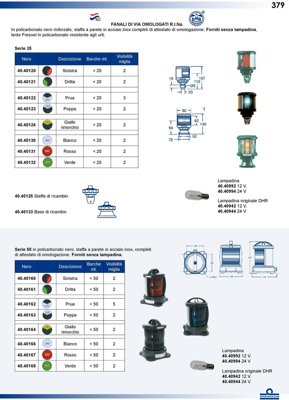 40122 Prua < 20 3 40.40123 Poppa < 20 2 40.40124 Giallo rimorchio < 20 2 40.40130 Bianco < 20 2 40.40131 Rosso < 20 2 40.40132 Verde < 20 2 40.40125 Staffa di ricambio 40.