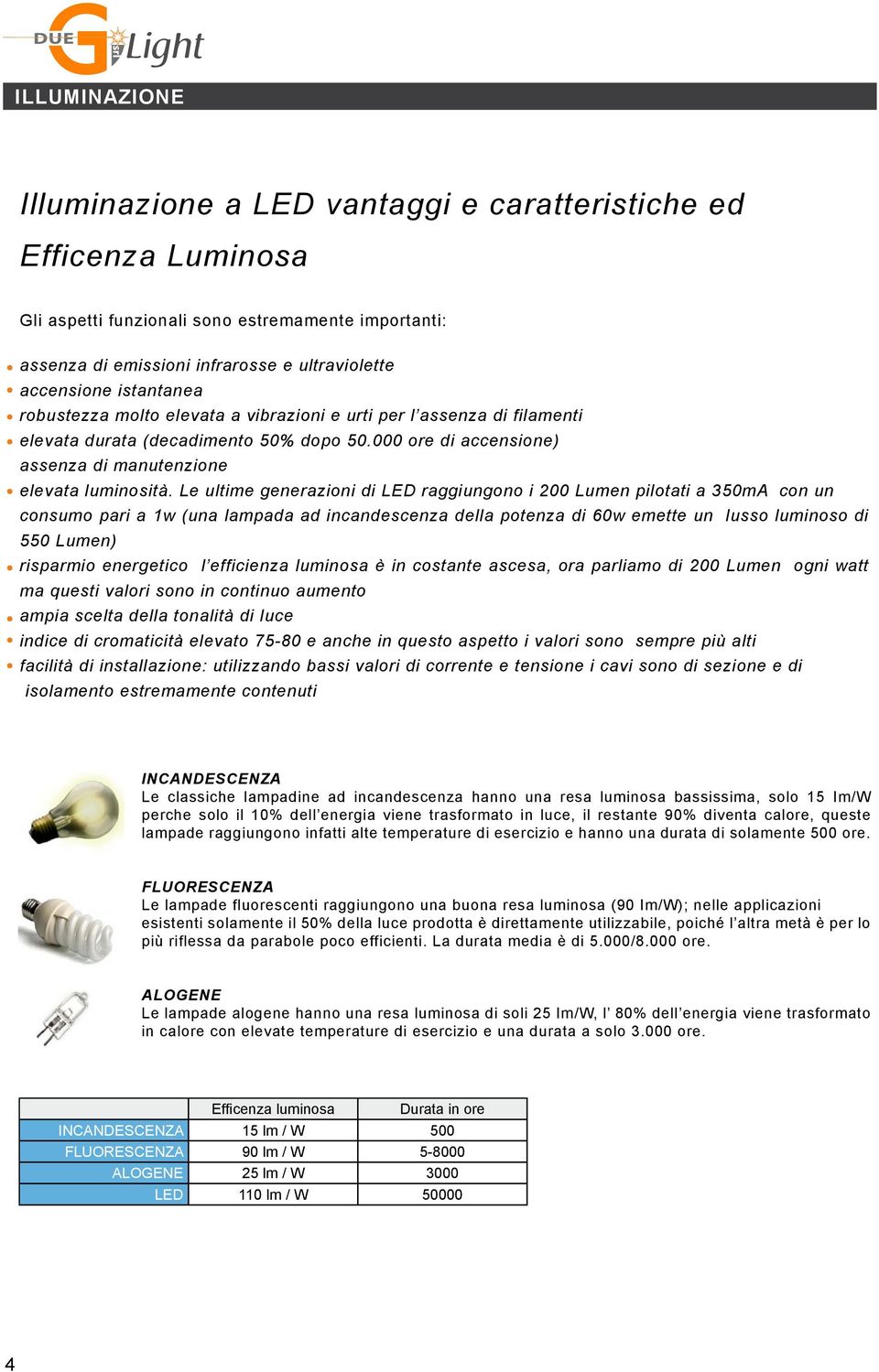 Le ultime generazioni di LED raggiungono i 200 Lumen pilotati a 350mA con un consumo pari a 1w (una lampada ad incandescenza della potenza di 60w emette un lusso luminoso di 550 Lumen) risparmio