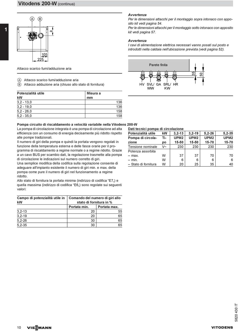 105 225 ttacco scarico fumi/adduzione aria vvertenza I cavi di alimentazione elettrica necessari vanno posati sul posto e introdotti nella caldaia nell'ubicazione prevista (vedi pagina 52).