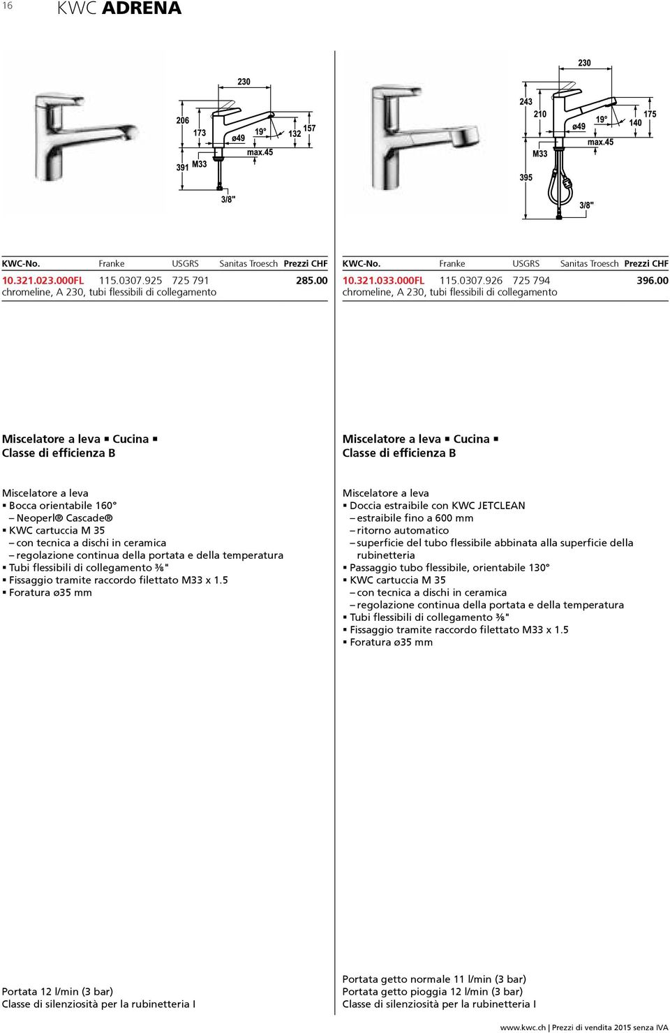 Doccia estraibile con KWC JETCLEAN estraibile fino a 600 mm ritorno automatico superficie del tubo flessibile abbinata alla superficie della rubinetteria Passaggio tubo