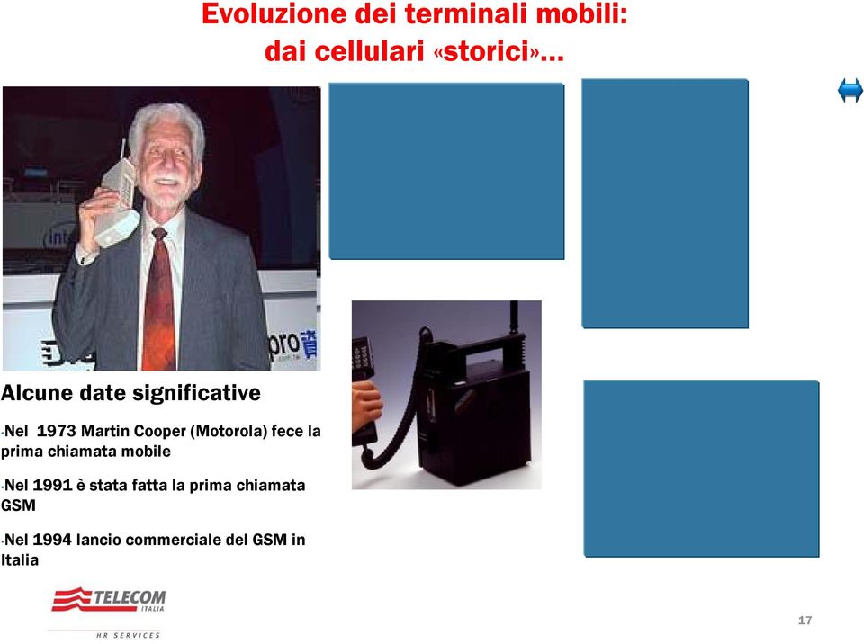 fece la prima chiamata mobile Nel 1991 è stata fatta la