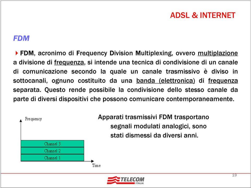 una banda (elettronica) di frequenza separata.