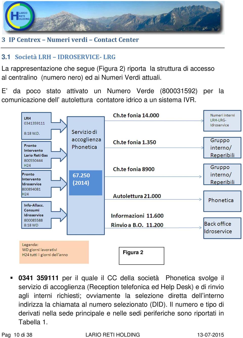 E da poco stato attivato un Numero Verde (800031592) per la comunicazione dell autolettura contatore idrico a un sistema IVR.