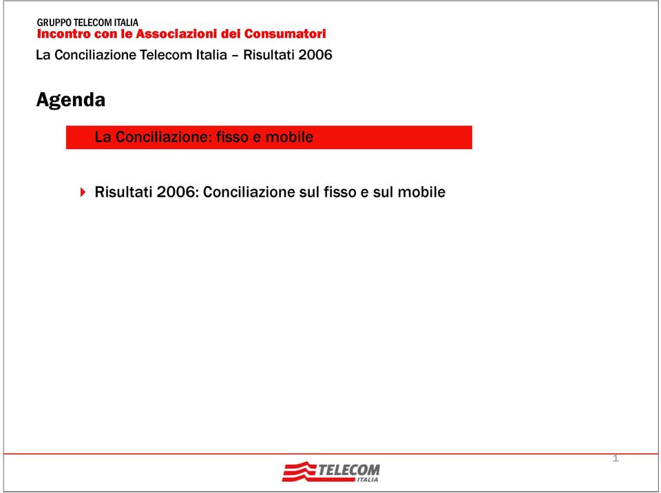 mobile Risultati 2006: