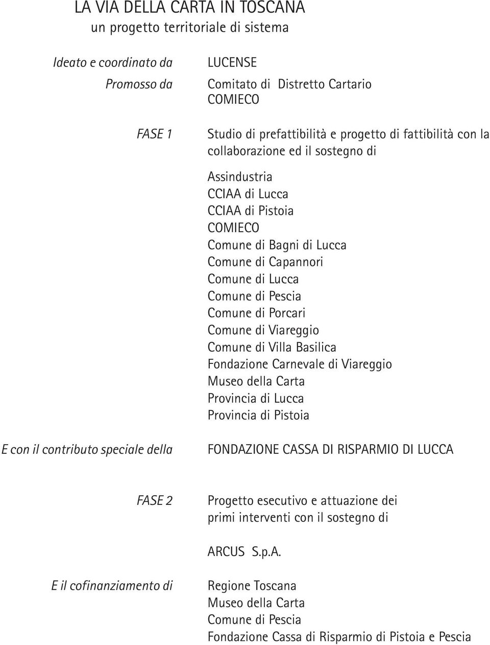 Comune di Pescia Comune di Porcari Comune di Viareggio Comune di Villa Basilica Fondazione Carnevale di Viareggio Museo della Carta Provincia di Lucca Provincia di Pistoia FONDAZIONE CASSA DI