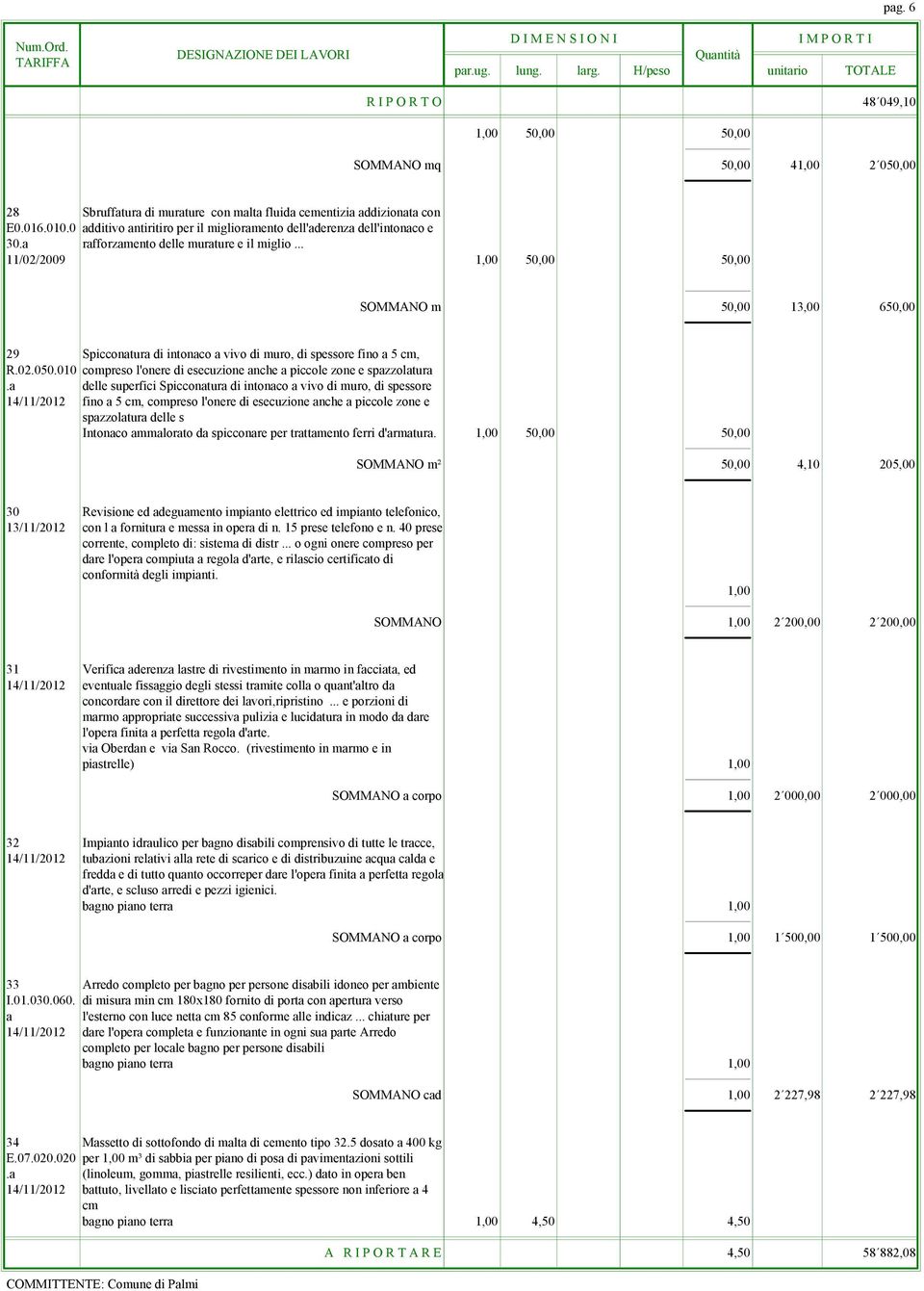 .. 11/02/2009 1,00 50,00 50,00 SOMMANO m 50,00 13,00 650,00 29 Spicconatura di intonaco a vivo di muro, di spessore fino a 5 cm, R.02.050.