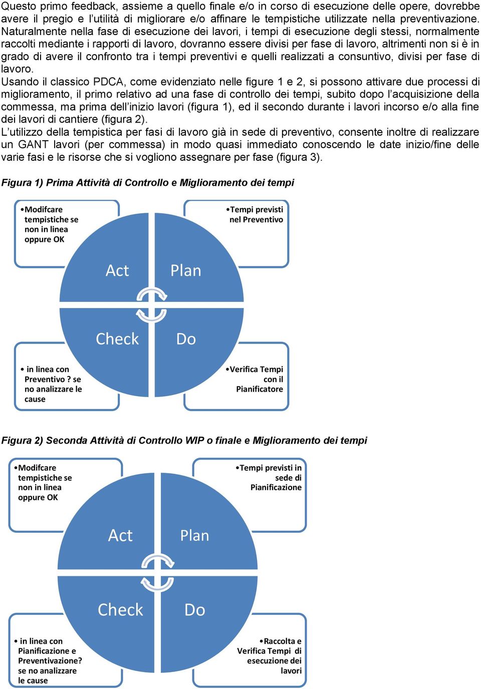 è in grado di avere il confronto tra i tempi preventivi e quelli realizzati a consuntivo, divisi per fase di lavoro.