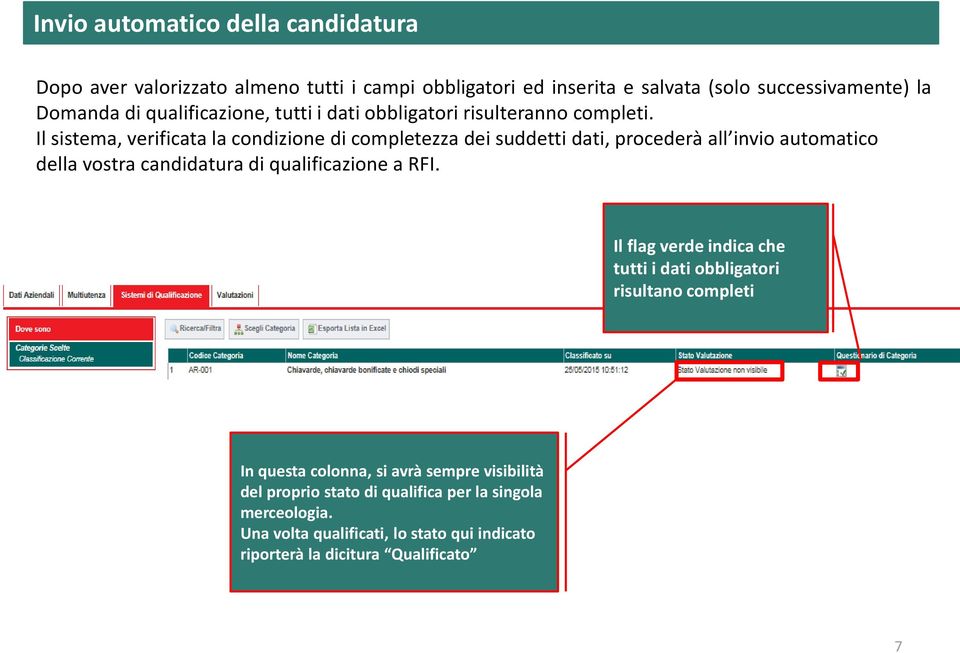 Il sistema, verificata la condizione di completezza dei suddetti dati, procederà all invio automatico della vostra candidatura di qualificazione a RFI.