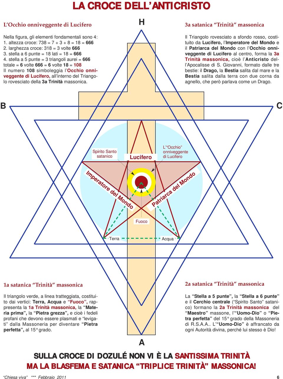 stella a 5 punte = 3 triangoli aurei = 666 totale = 6 volte 666 = 6 volte 18 = 108 Il numero 108 simboleggia l Occhio onniveggente di Lucifero, all interno del Triangolo rovesciato della 3a Trinità