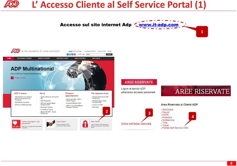 Accesso sul sito