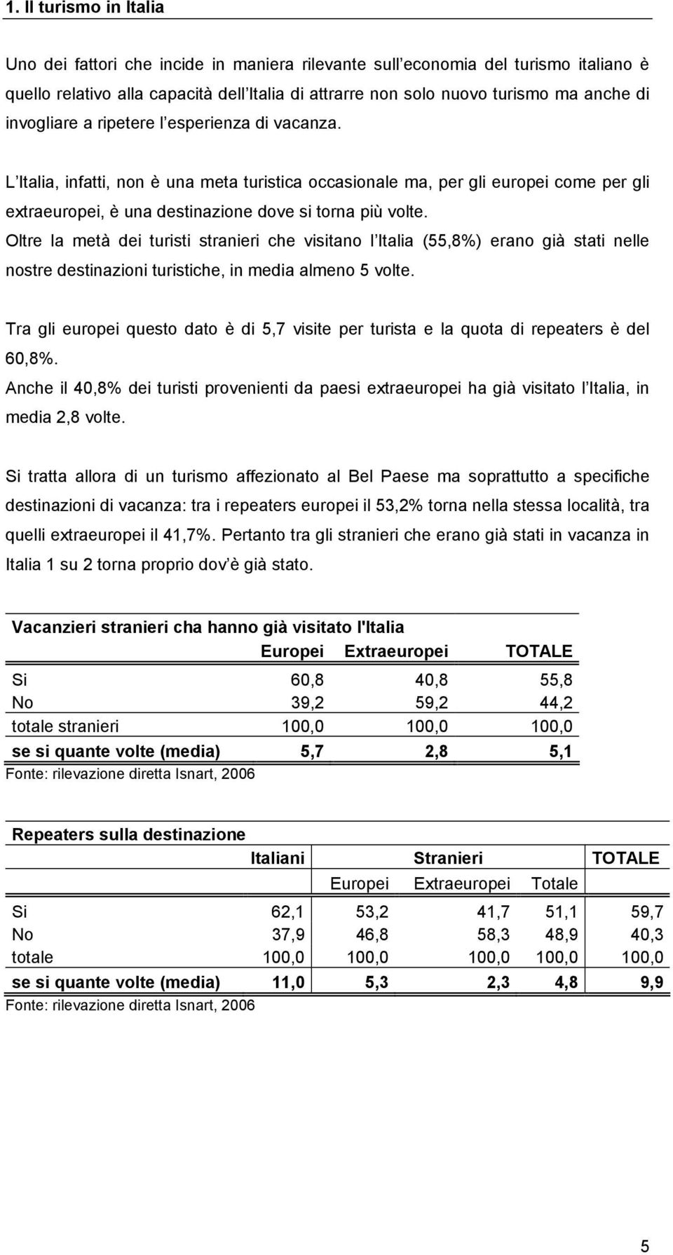 Oltre la metà dei turisti stranieri che visitano l Italia (55,8%) erano già stati nelle nostre destinazioni turistiche, in media almeno 5 volte.