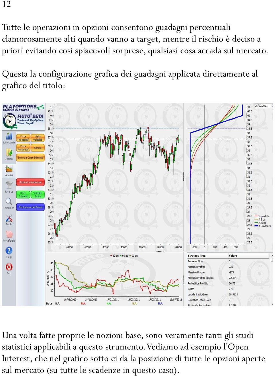 Questa la configurazione grafica dei guadagni applicata direttamente al grafico del titolo: Una volta fatte proprie le nozioni base, sono