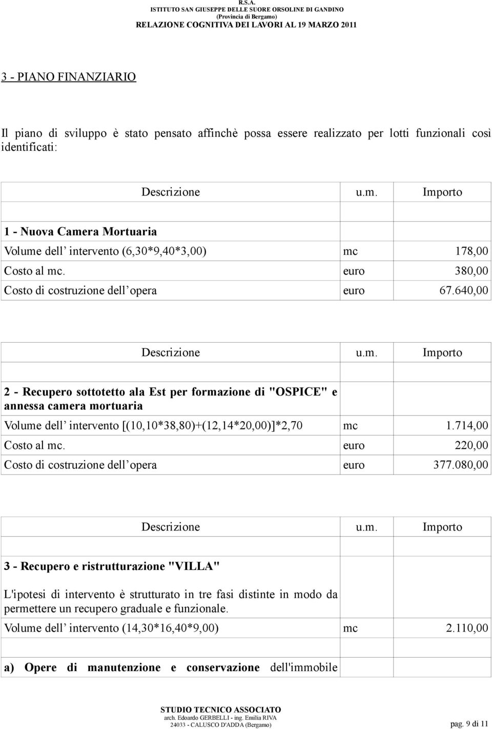 640,00 2 - Recupero sottotetto ala Est per formazione di "OSPICE" e annessa camera mortuaria Volume dell intervento [(10,10*38,80)+(12,14*20,00)]*2,70 mc 1.714,00 Costo al mc.