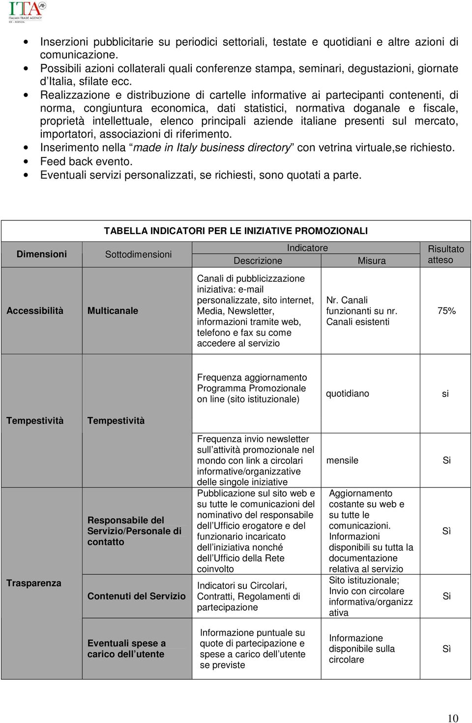 Realizzazione e distribuzione di cartelle informative ai partecipanti contenenti, di norma, congiuntura economica, dati statistici, normativa doganale e fiscale, proprietà intellettuale, elenco