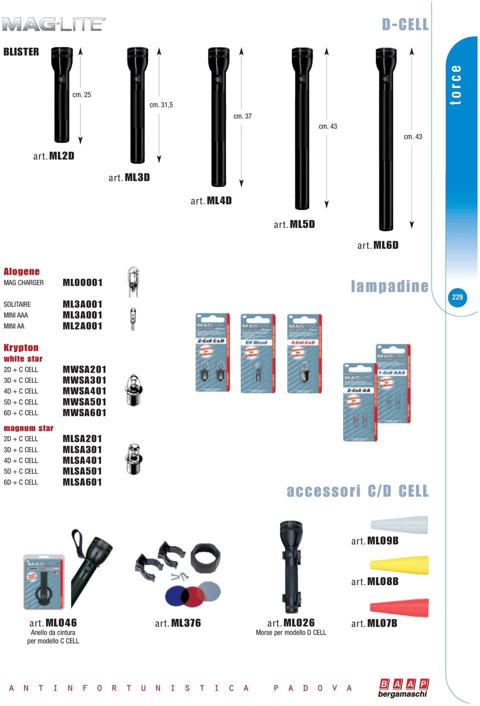 5D + C CELL 6D + C CELL MWSA201 MWSA301 MWSA401 MWSA501 MWSA601 magnum star 2D + C CELL 3D + C CELL 4D + C CELL 5D + C CELL 6D + C CELL MLSA201 MLSA301