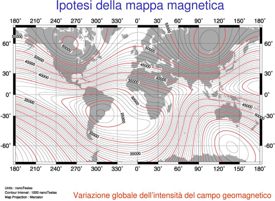 globale dell