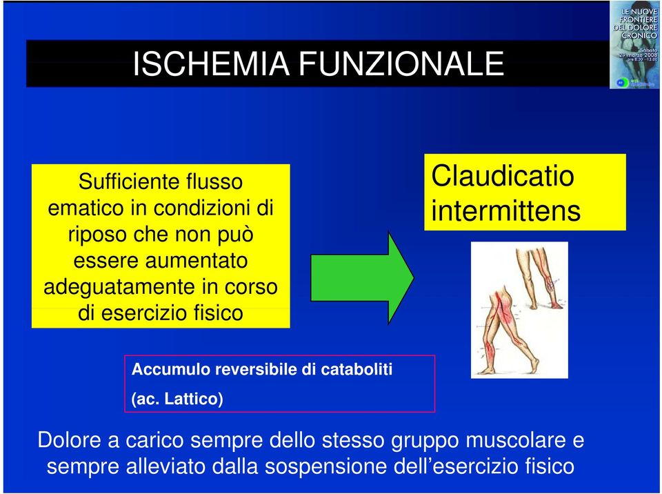 intermittens Accumulo reversibile di cataboliti (ac.