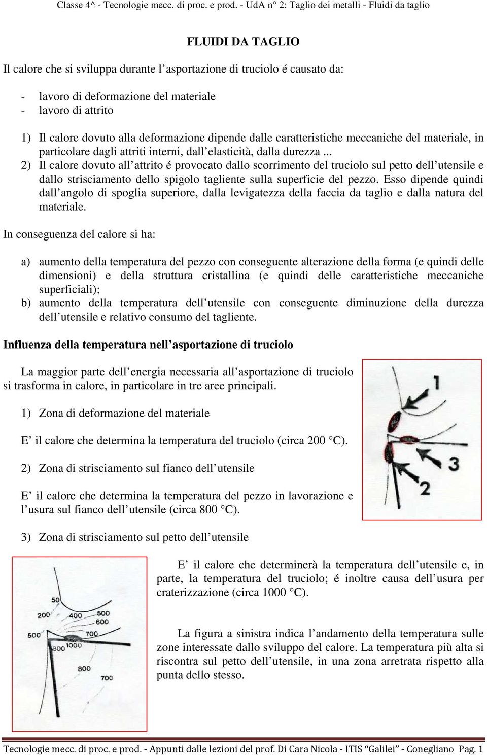 .. 2) Il calore dovuto all attrito é provocato dallo scorrimento del truciolo sul petto dell utensile e dallo strisciamento dello spigolo tagliente sulla superficie del pezzo.