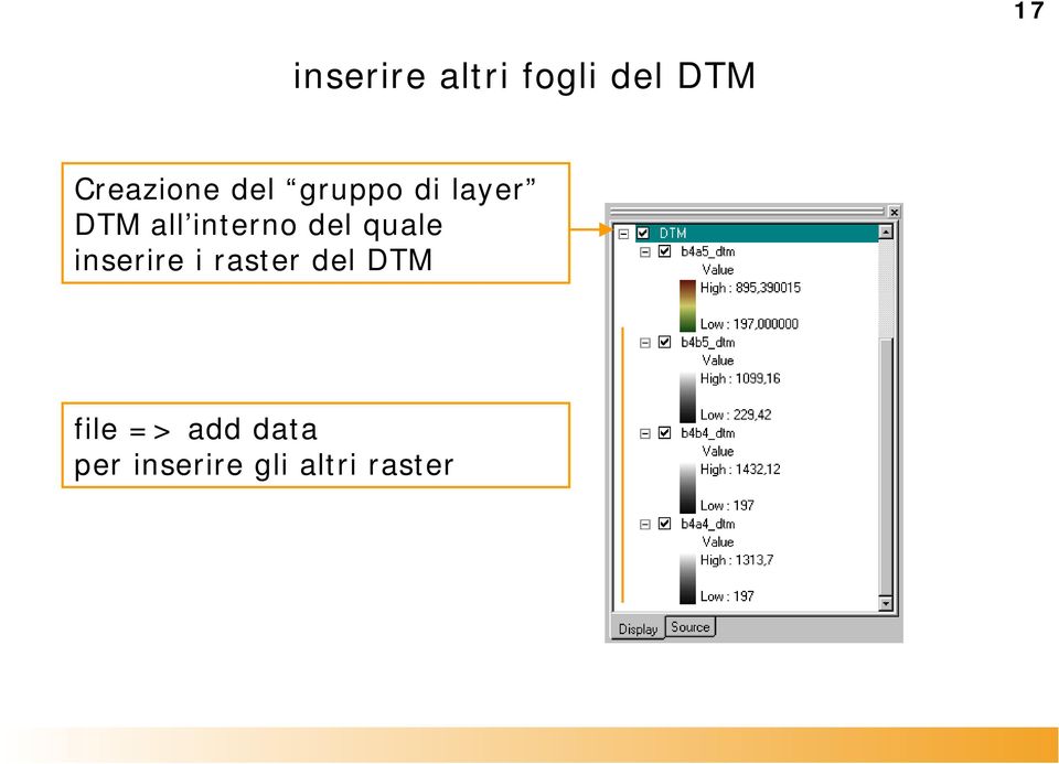 interno del quale inserire i raster del