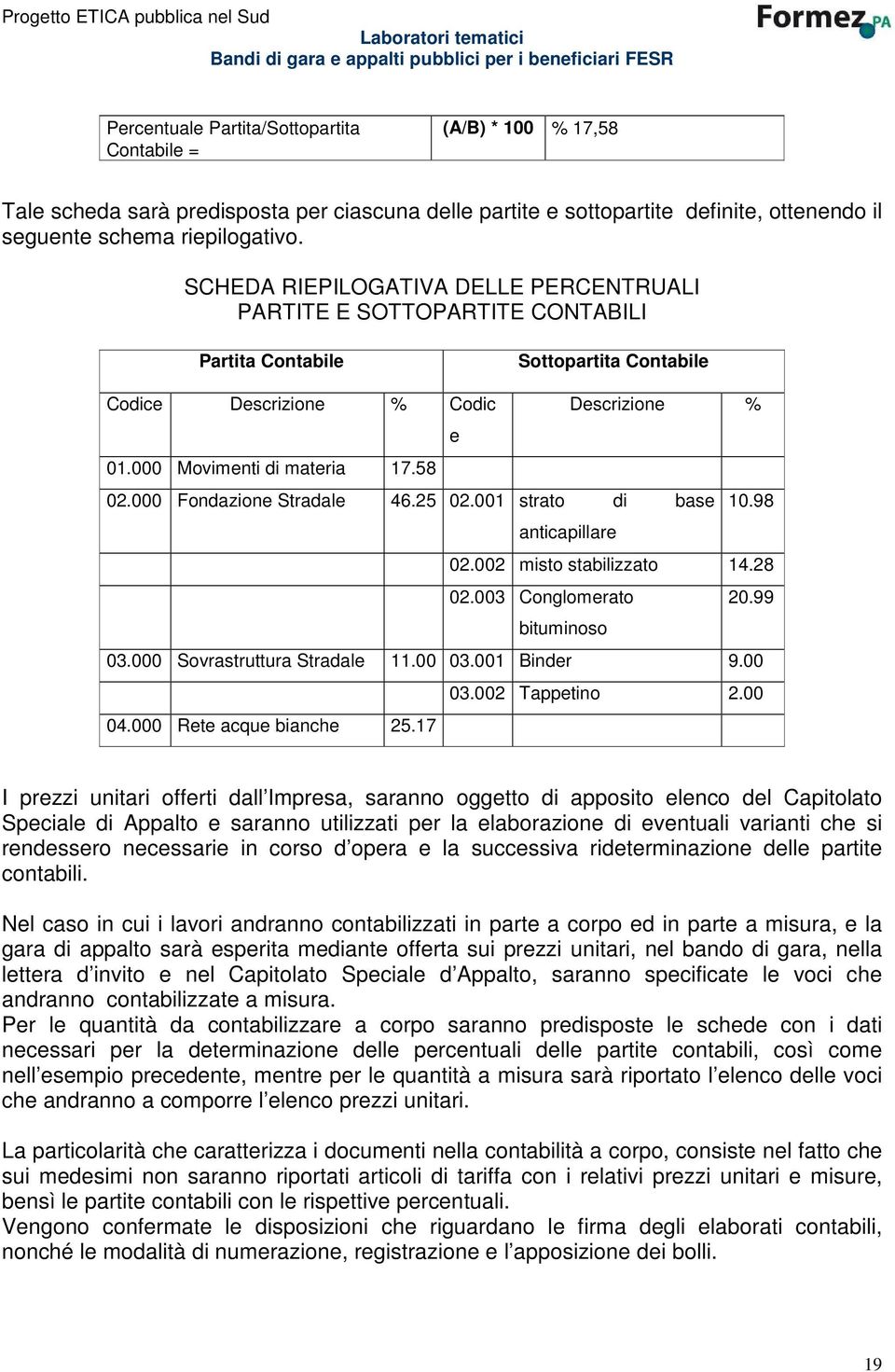 000 Fondazione Stradale 46.25 02.001 strato di base 10.98 anticapillare 02.002 misto stabilizzato 14.28 02.003 Conglomerato 20.99 bituminoso 03.000 Sovrastruttura Stradale 11.00 03.001 Binder 9.00 03.002 Tappetino 2.