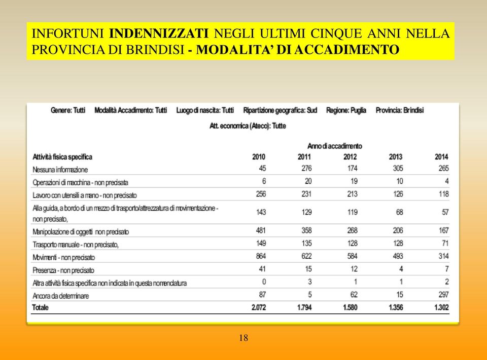 NELLA PROVINCIA DI