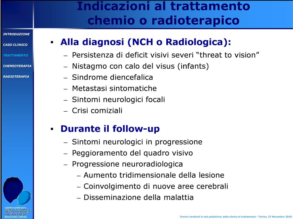 focali Crisi comiziali Durante il follow-up Sintomi neurologici in progressione Peggioramento del quadro visivo